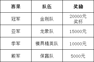 SBOBET���ǡ�(�й�)����